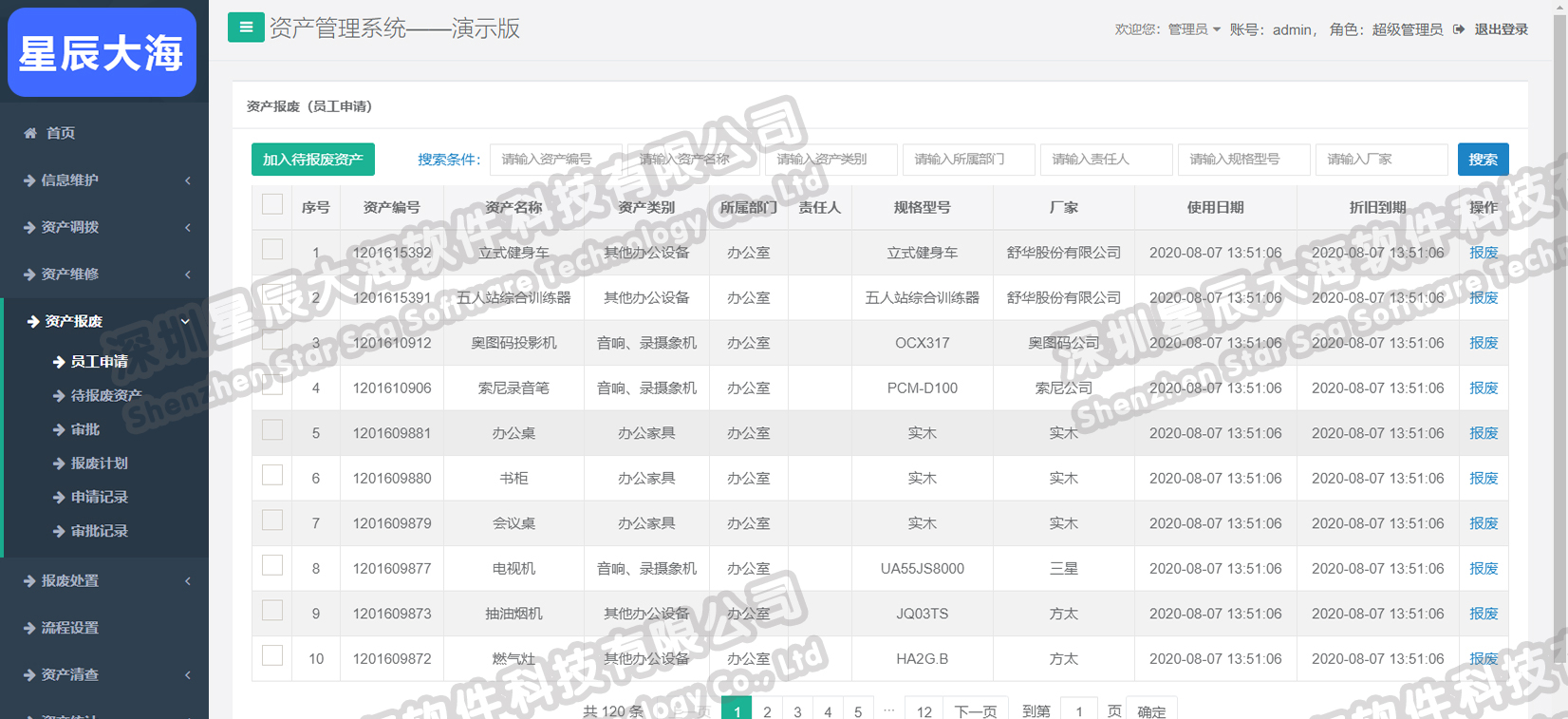資產(chǎn)報廢員工申請