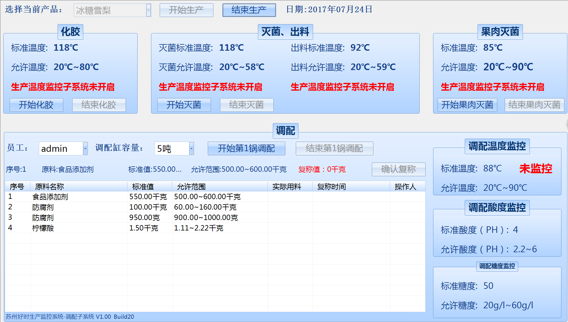 生產(chǎn)調(diào)配