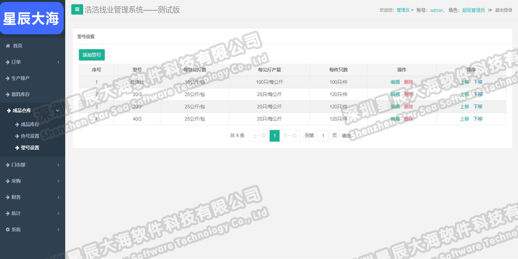 成品型號(hào)設(shè)置
