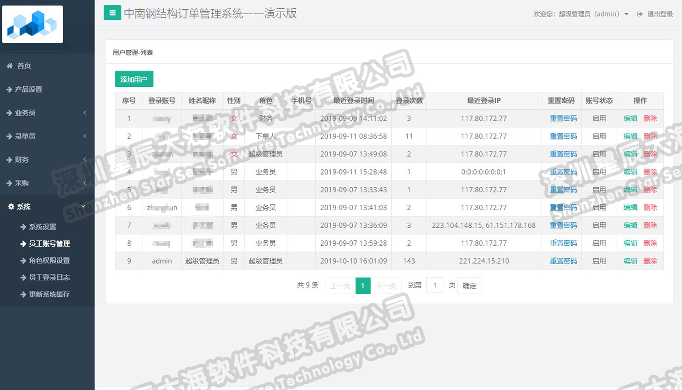 員工賬號管理